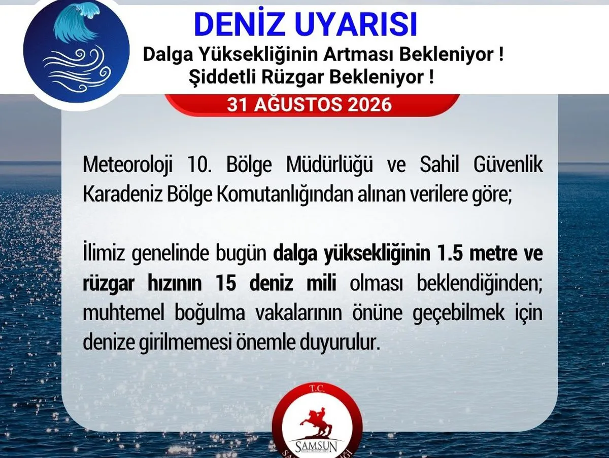 Samsun'da Dalga Uyarısı: Denize Girmeyin