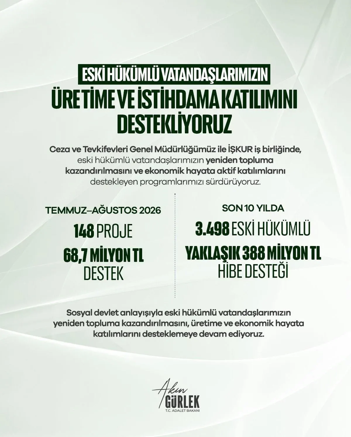 Adalet Bakanı Gürlek: Eski hükümlüler için 68,7 milyon lira kaynak tahsis edildi