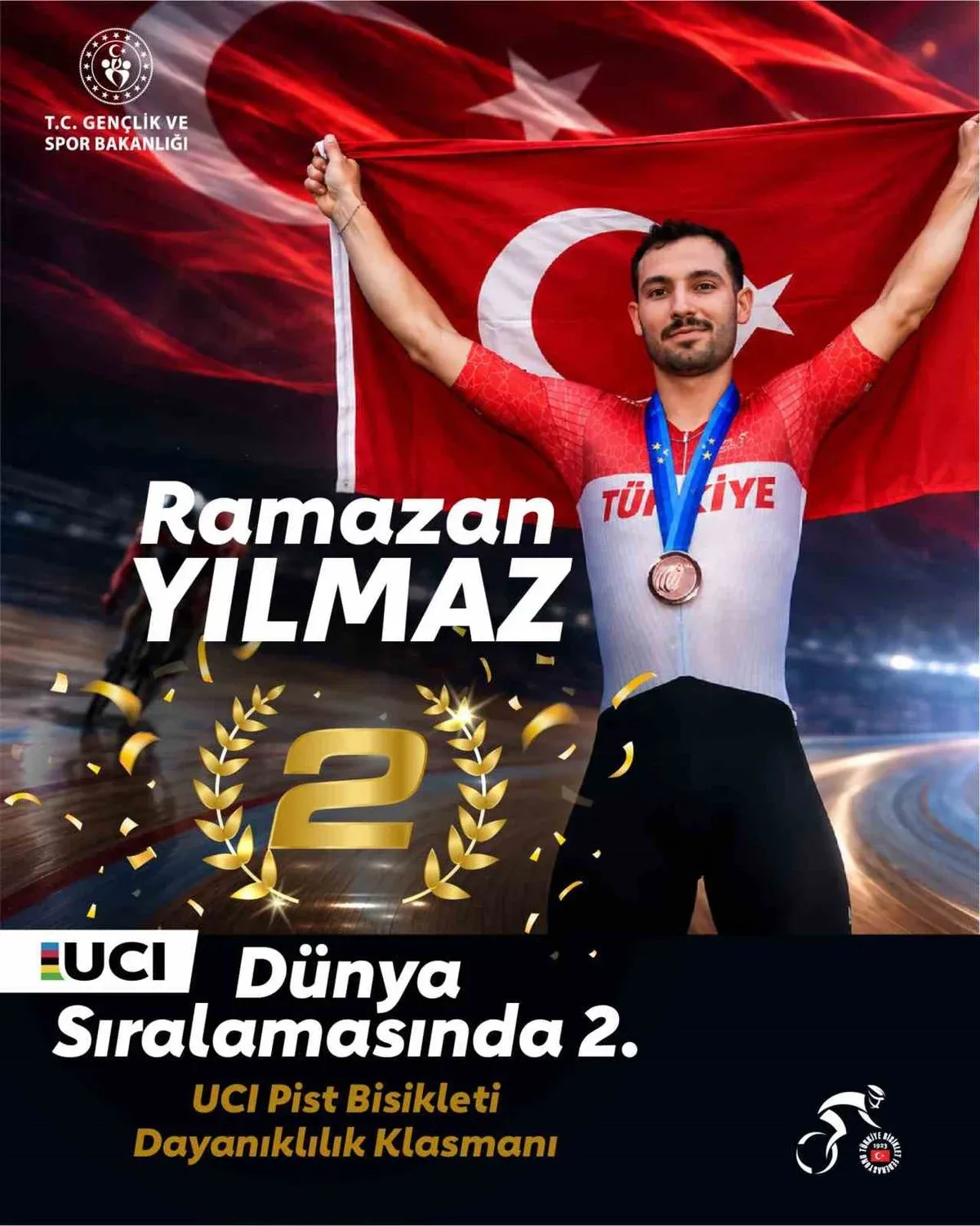 Milli bisikletçi Ramazan Yılmaz'dan tarihi başarı: Dünya ikinciliği