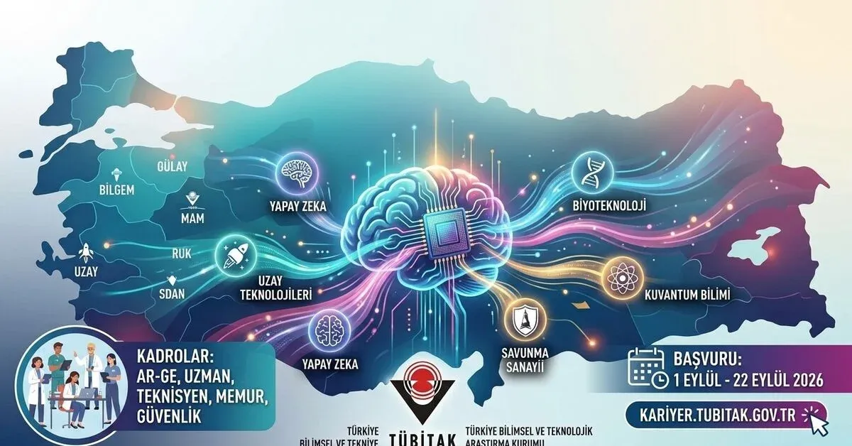 TÜBİTAK personel alımı: Ankara, Kocaeli ve Bursa için başvuru başladı