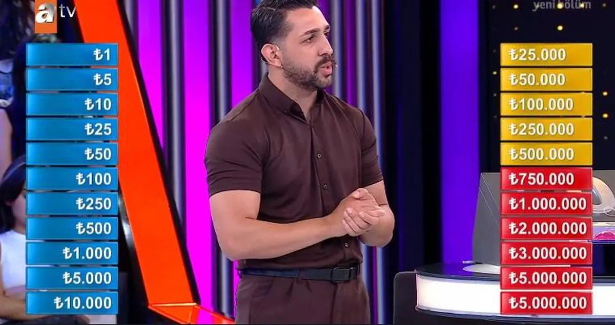 Var Mısın Yok Musun Muhammed ne kadar kazandı, Muhammed kaç TL kazandı? Var Mısın Yok Musun son bölüm ne kadar kazandı?