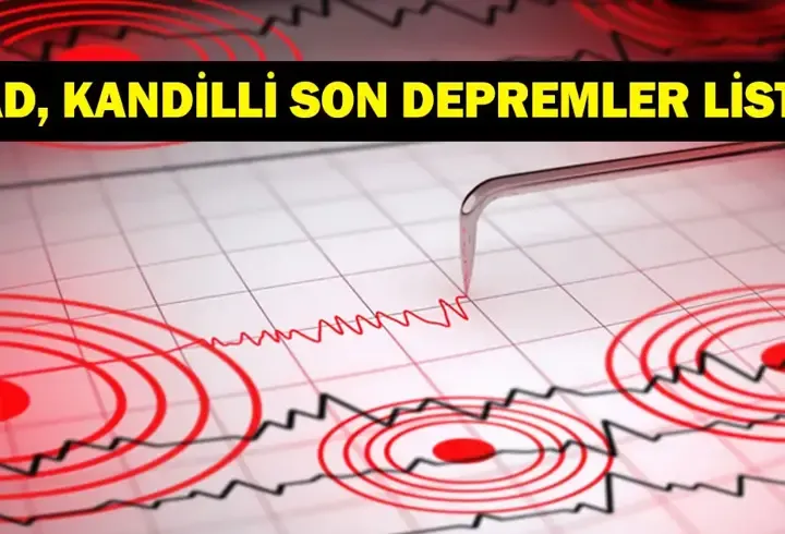 DEPREM SON DAKİKA 11 EKİM! Bugün deprem mi oldu, nerede, kaç şiddetinde? 11 Ekim 2026 AFAD ve Kandilli Rasathanesi son depremler listesi