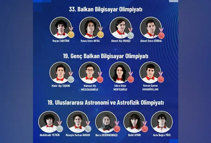 Türkiye'den Bilim Olimpiyatı'nda rekor